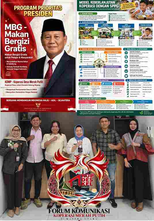 Koperasi Merah Putih di Medan ‘Cangkang Kosong’, Ratusan Gerai Belum Dibangun, SPPG Enggan Berbisnis dengan KKMP, FKKMP Sumut Desak Presiden Prabowo Turun Tangan